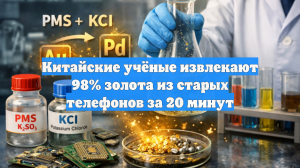 Китайские учёные извлекают 98% золота из старых телефонов за 20 минут