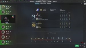 КС2 гейминг Stream CS2 gaming 18+ VaCksA  рейтинг, Соревновательный