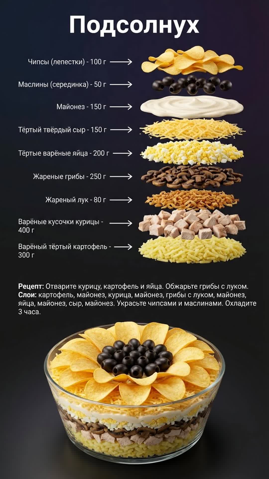 Салат 'Подсолнух': Рецепт на Праздничный Стол