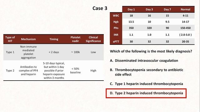 14_Hemostas — Clinical Vignettes on Hemostasis (Common Scenars) E. Strong
