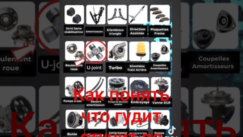 Как понять что гудит стучит по машине смотреть онлайн