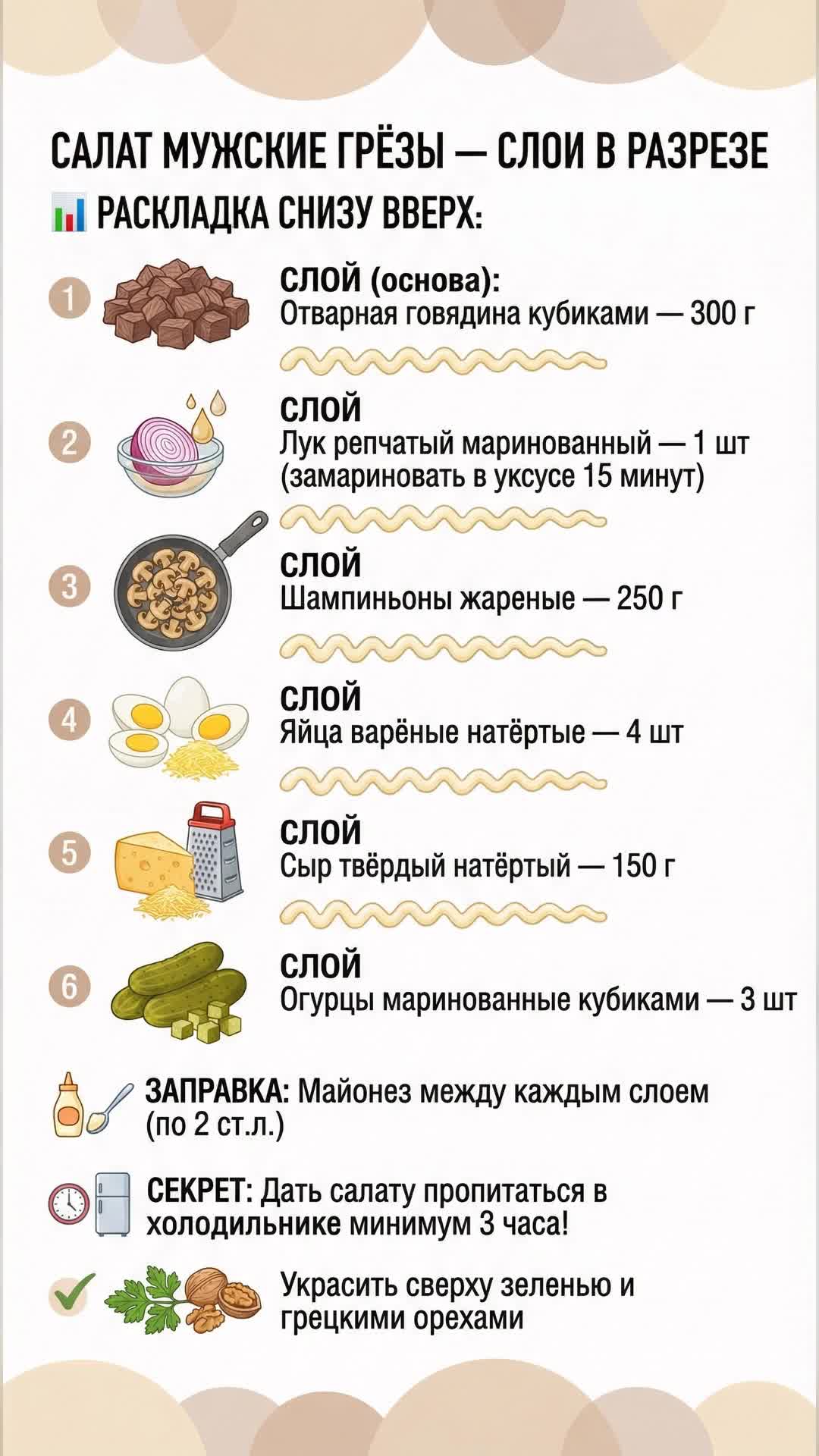 Салат Мужские грёзы слоями в разрезе