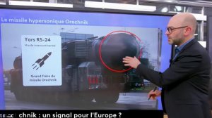 Слово "Орешник" стало одним из самых популярных в западных СМИ.