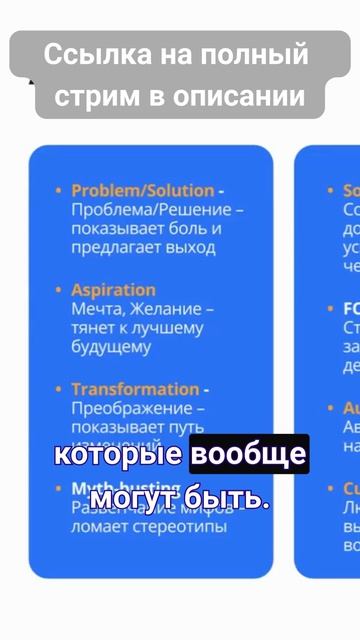 Что такое ANGLE и почему без него креатив не работает?