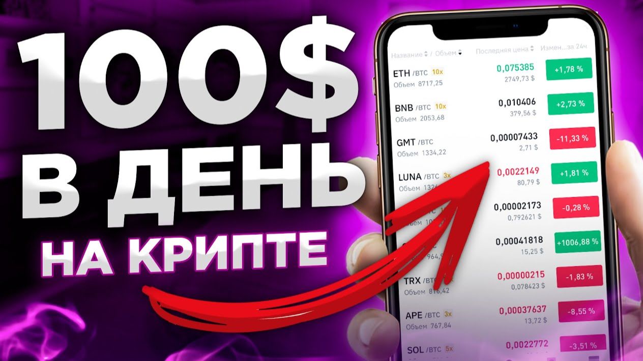 КРИПТОВАЛЮТА БАЙБИТ ТОРГОВЛЯ / 加密貨幣 BYBIT 貿易 / TRADING BYBIT CRYPTOCURRENCY смотреть онлайн