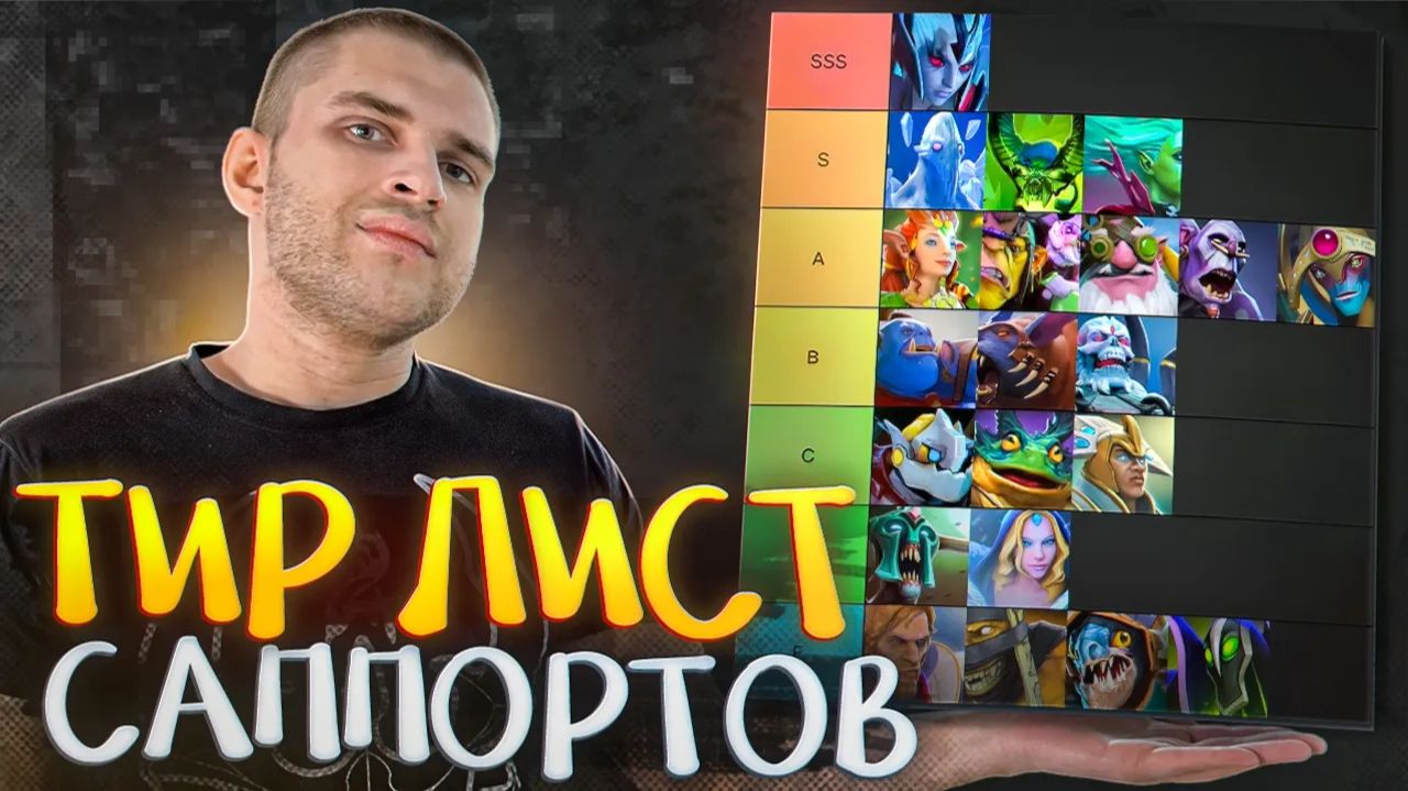 Boroda4 Gaming: Тир Лист Всех Саппортов [Dota 2] смотреть онлайн
