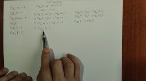 Глава 4 Урок 5 Определение логарифма, формулы с логарифмами