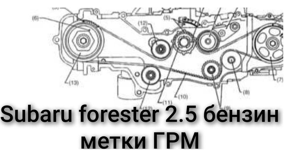 Subaru forester или outback 2.5 бензин метки ГРМ смотреть онлайн