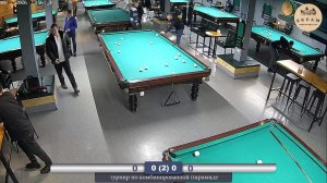 7 тур. Московская пирамида