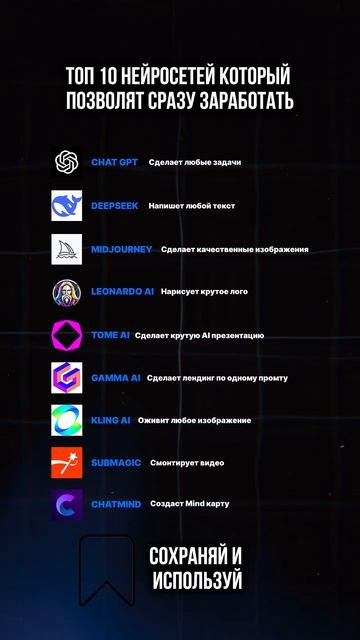 Сохрани чтобы не потерять! смотреть онлайн