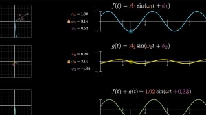 Преломление и «замедление» света