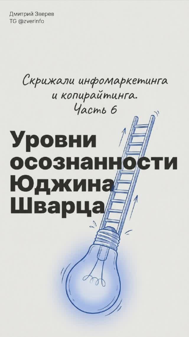Юджин Шварц - уровни осознанности (Скрижали инфомаркетинга и копирайтинга - часть 6) смотреть онлайн