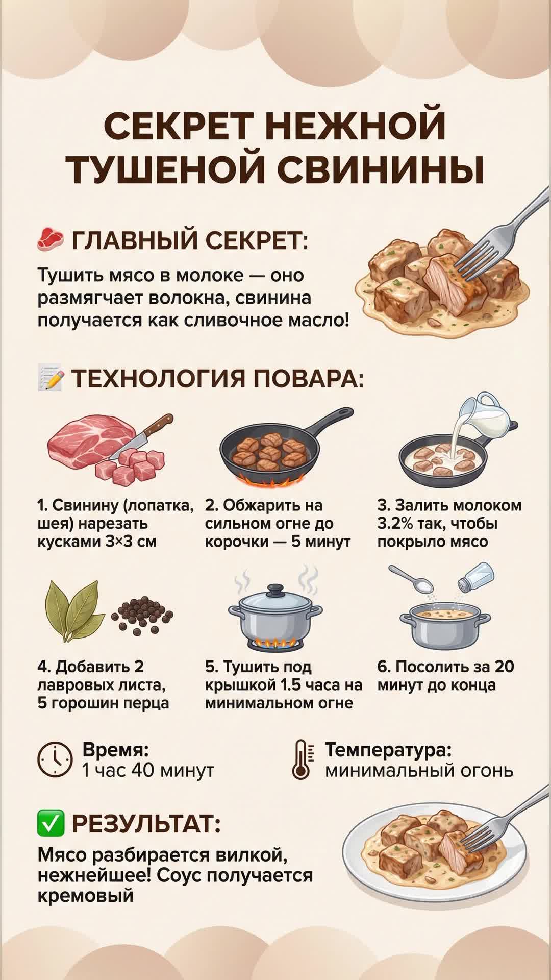 Секрет нежной тушеной свинины от повара