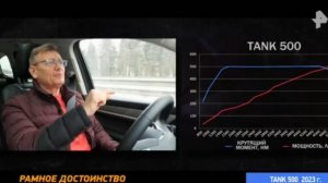 Минтранс от 10.01.2026 анонс выпуска, что будет в эфире