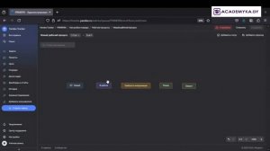 Учет работ по проектам в ЯндексТрекер: проекты, очеред