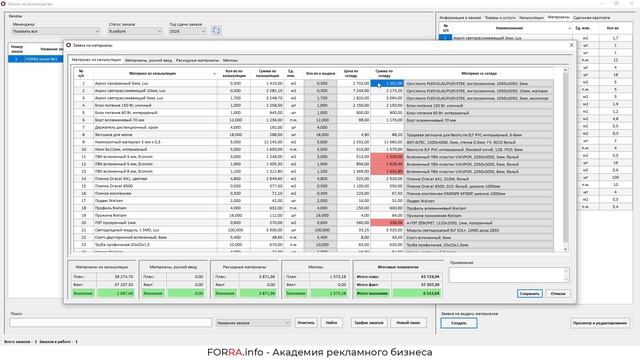 Запуск сложного заказа в производство