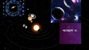 ГОРОСКОП НА ЧЕТВЕРГ, 15 ЯНВАРЯ. КАРТА ДНЯ