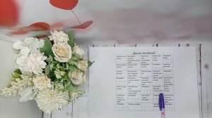 Вязовлог √1/2026💕"Доска желаний 2026"."Женщина скучала"переорганизация пряжи и рабочего стола😁