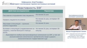 Электрофизиологический мониторинг в реанимации Синкин М.В. 2025