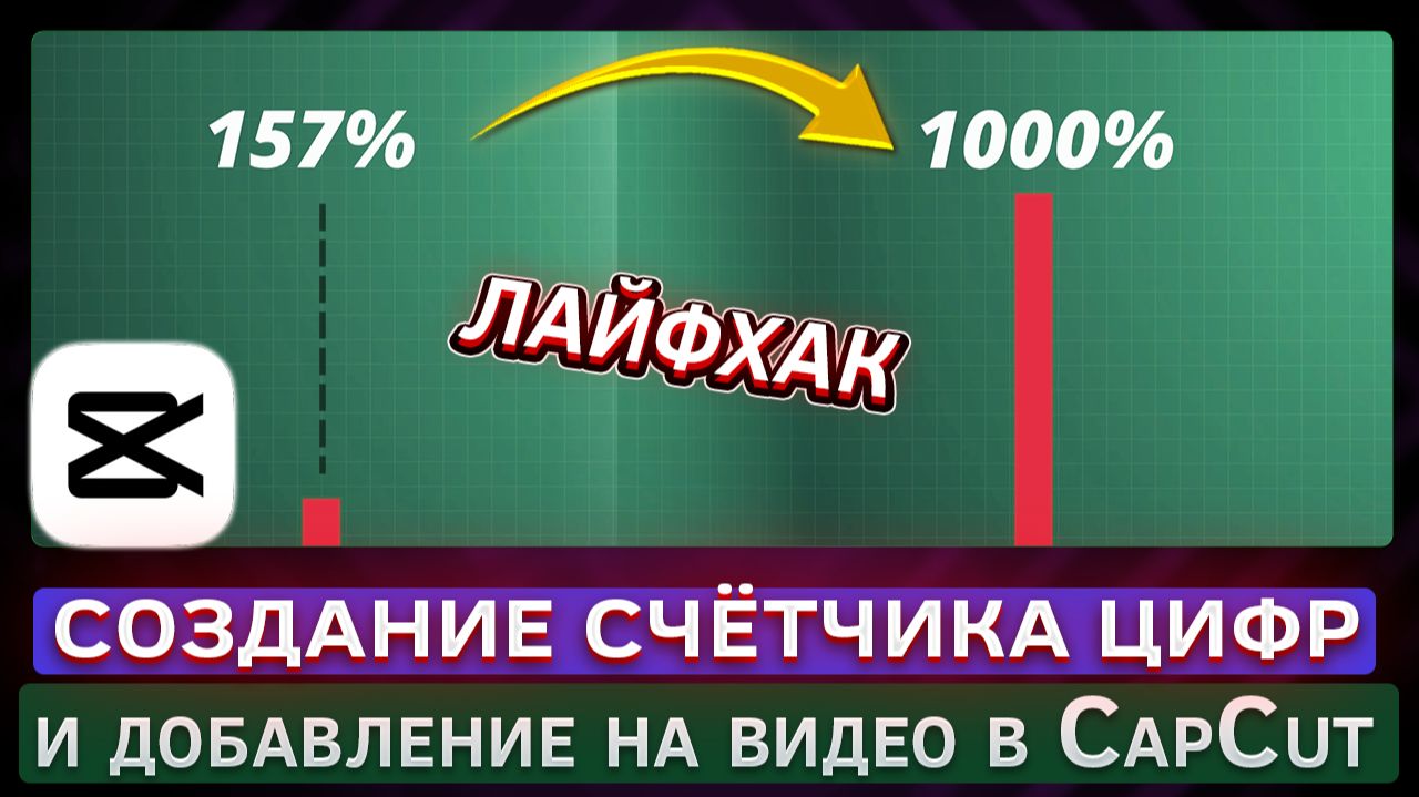 Создание счётчика цифр и добавление на видео в CapCut | КапКат смотреть онлайн