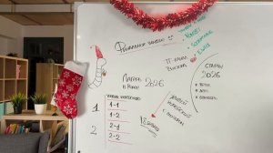 Неделя корейского | 7 день