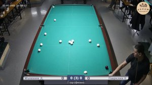 7 тур. Комбинированная пирамида финал