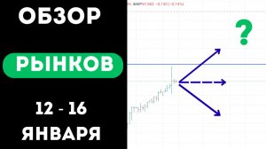 Обзор рынков| Ключевые уровни недели: BTC, EUR/USD, золото, нефть | 12-16 января 2026