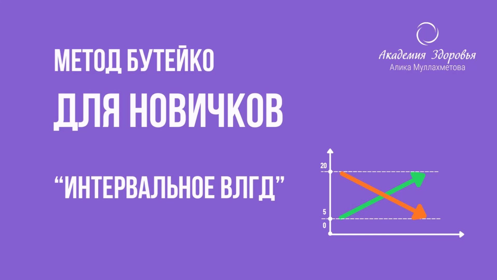Интервальная ВЛГД смотреть онлайн