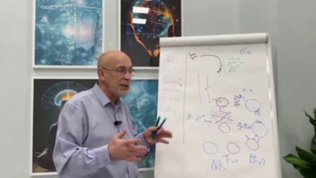 Как защитить организм от ОРВИ?