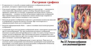 Информатика 7 класс. Создание графических изображений