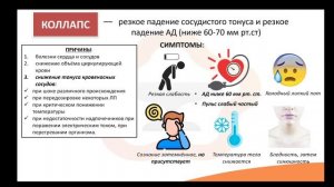 Лекция 3.6 Острая сосудистая недостаточность