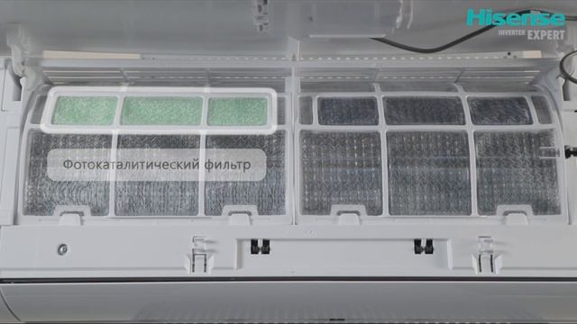 кондиционер hisense DC Inverter смотреть онлайн