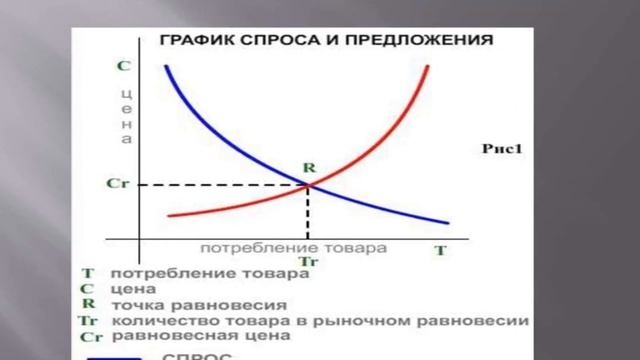 Что будет с ценами на газовое оборудование в 2022г смотреть онлайн