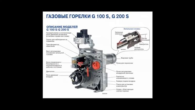 Газовые горелки в котлах смотреть онлайн
