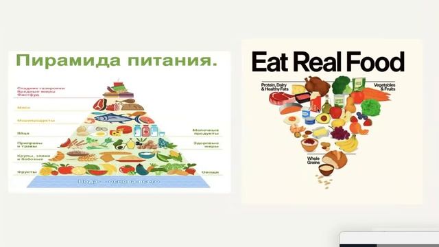 LCHF-питание и энергия организма . Эксперты марафона. 2 эфир