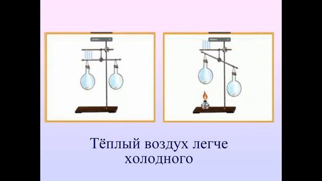 Почему нужно спать в прохладе. смотреть онлайн