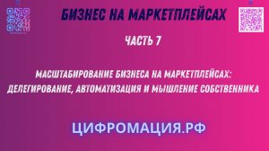 Масштабирование бизнеса на маркетплейсах: делегирование, автоматизация и мышление собственника