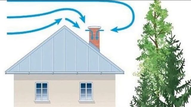 Какой котел безопаснее. смотреть онлайн