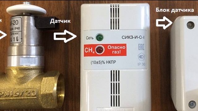 Сигнализатор не прошел поверку. Что делать? смотреть онлайн