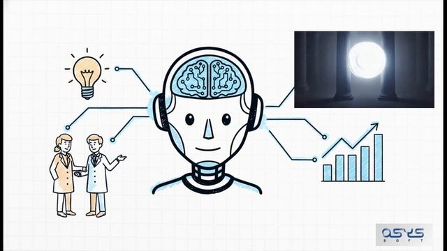 НБИКСи АСис смотреть онлайн