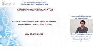 Ожоги. Прогнозирование исхода травмы Жиркова Е.А. 2025