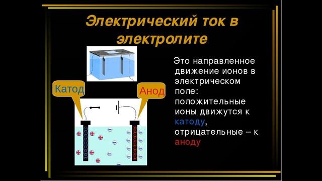 Электродный котел - вполне подойдет многим. смотреть онлайн
