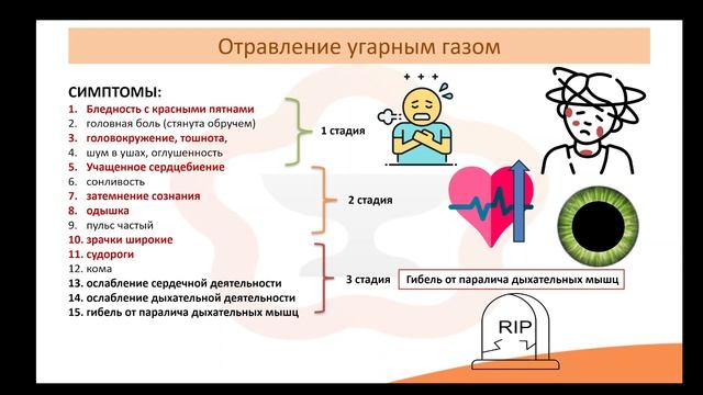 Лекция 2.4 Отравление угарным газом смотреть онлайн