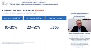 Делирий в нейрореанимации – патофизиологический процесс Солодов А.А. 2025