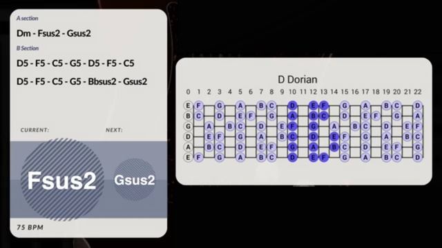 Hopeless Rock Guitar Backing Track in Dm смотреть онлайн