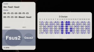 Hopeless Rock  Guitar Backing Track in Dm