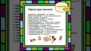 Арина Чугайкина Оркестры (весна) - путеводитель