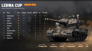 🔥Финальный LebwaCUP в 2025 - ищем рекордные бои на ИС-7, Concept 5, T57 Heavy и AMX 50B🔥5000WN8+