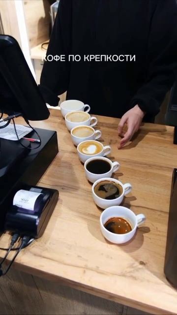 Градация крепости кофе ☕️