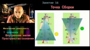 Магическое Сознание. Практики работы с Многомерностью. #эзотерика #магия #астрал #биоэнергетика